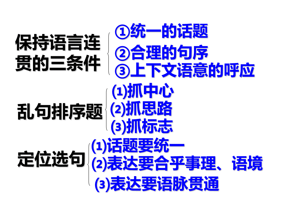 高考语文语言连贯专题复习.pptx_第2页