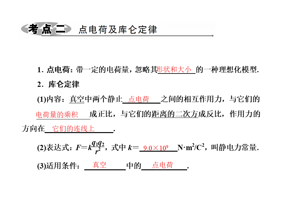 静电场知识点复习+习题PPT资料.ppt_第3页