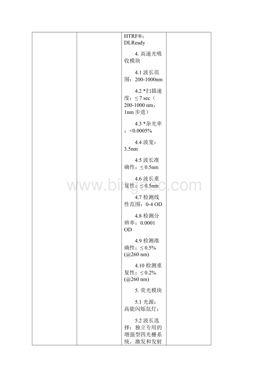 新乡医学院肿瘤精准医学研究平台建设采购进口设备参数.docx_第3页