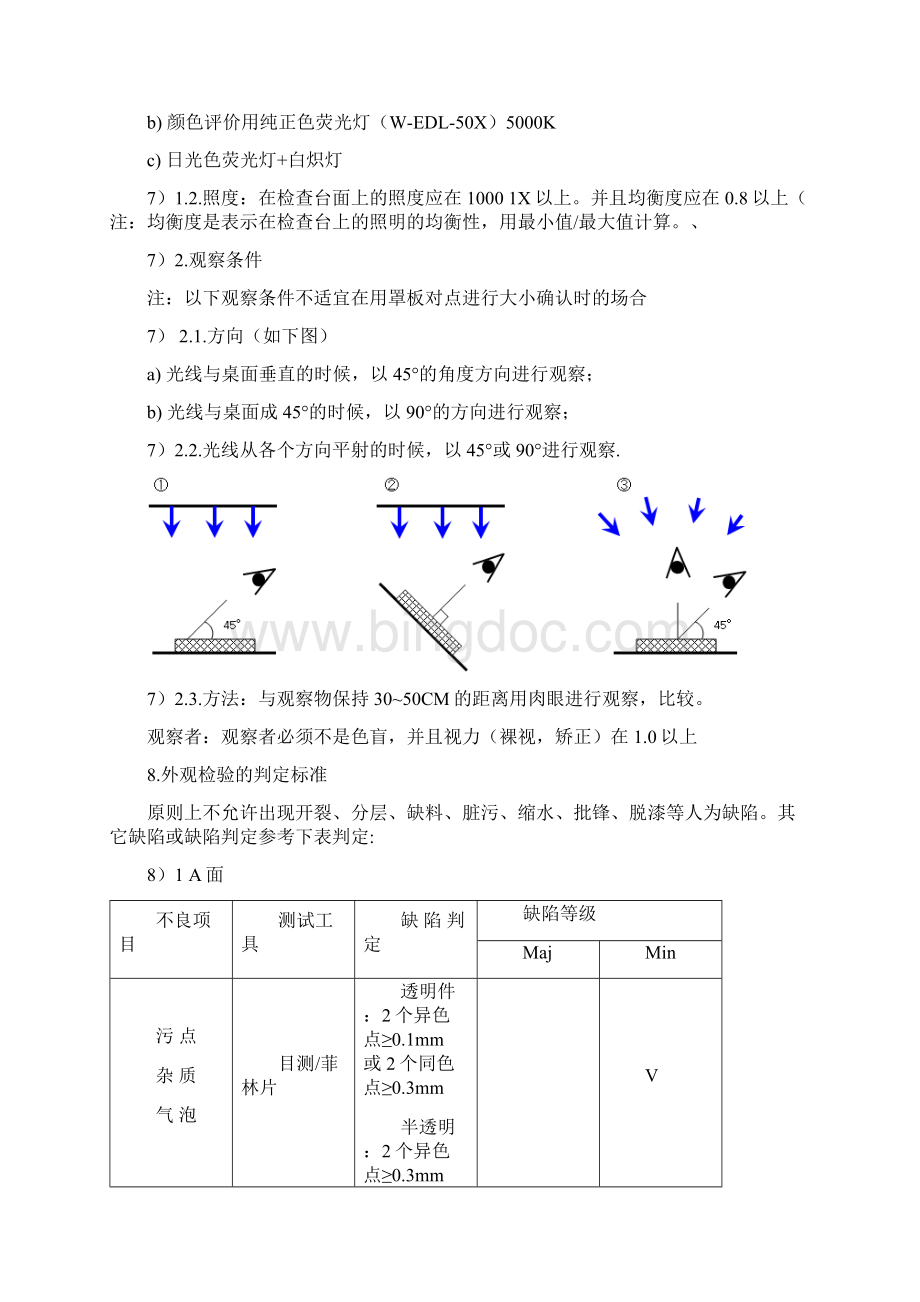 塑料注塑件检验作业指导书Word文件下载.docx_第3页