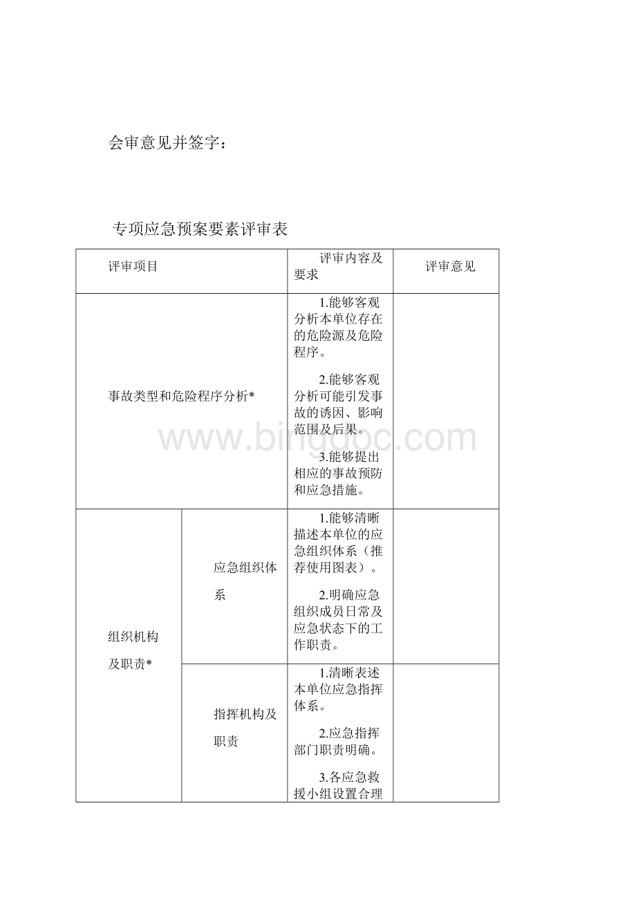 水害预案.docx_第2页