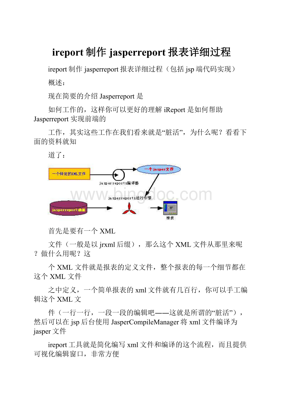 ireport制作jasperreport报表详细过程.docx_第1页