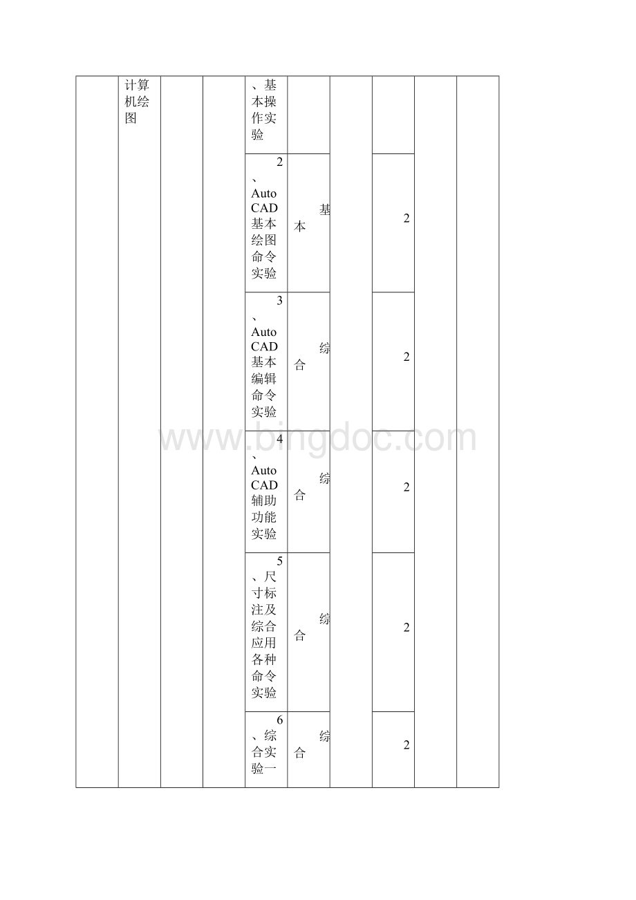 土木工程专业实验教学大纲Word文件下载.docx_第3页