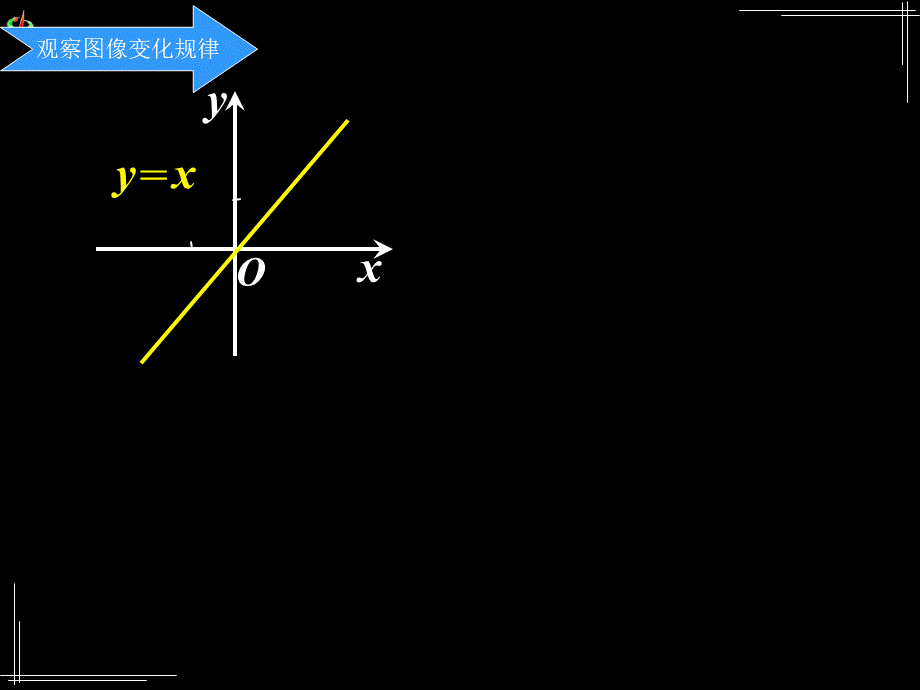 高一数学必修一函数的基本性质(单调性).ppt_第2页