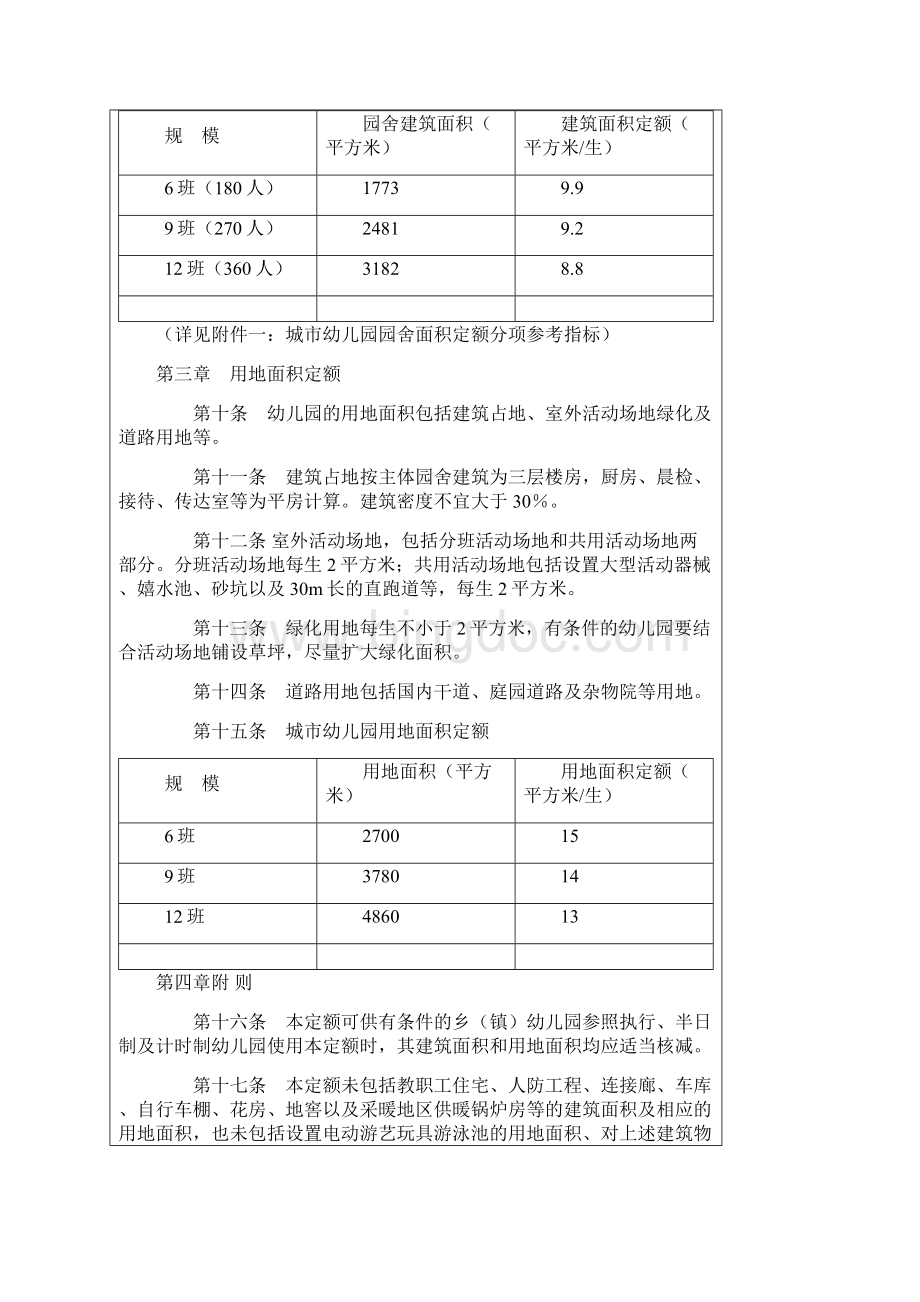 城市幼儿园建筑面积定额.docx_第3页