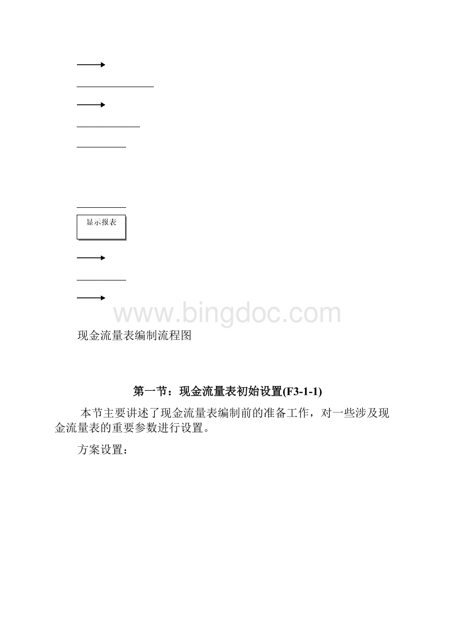 dopoalm新金蝶K3财务教材上 第三篇现金流量表系统.docx_第3页