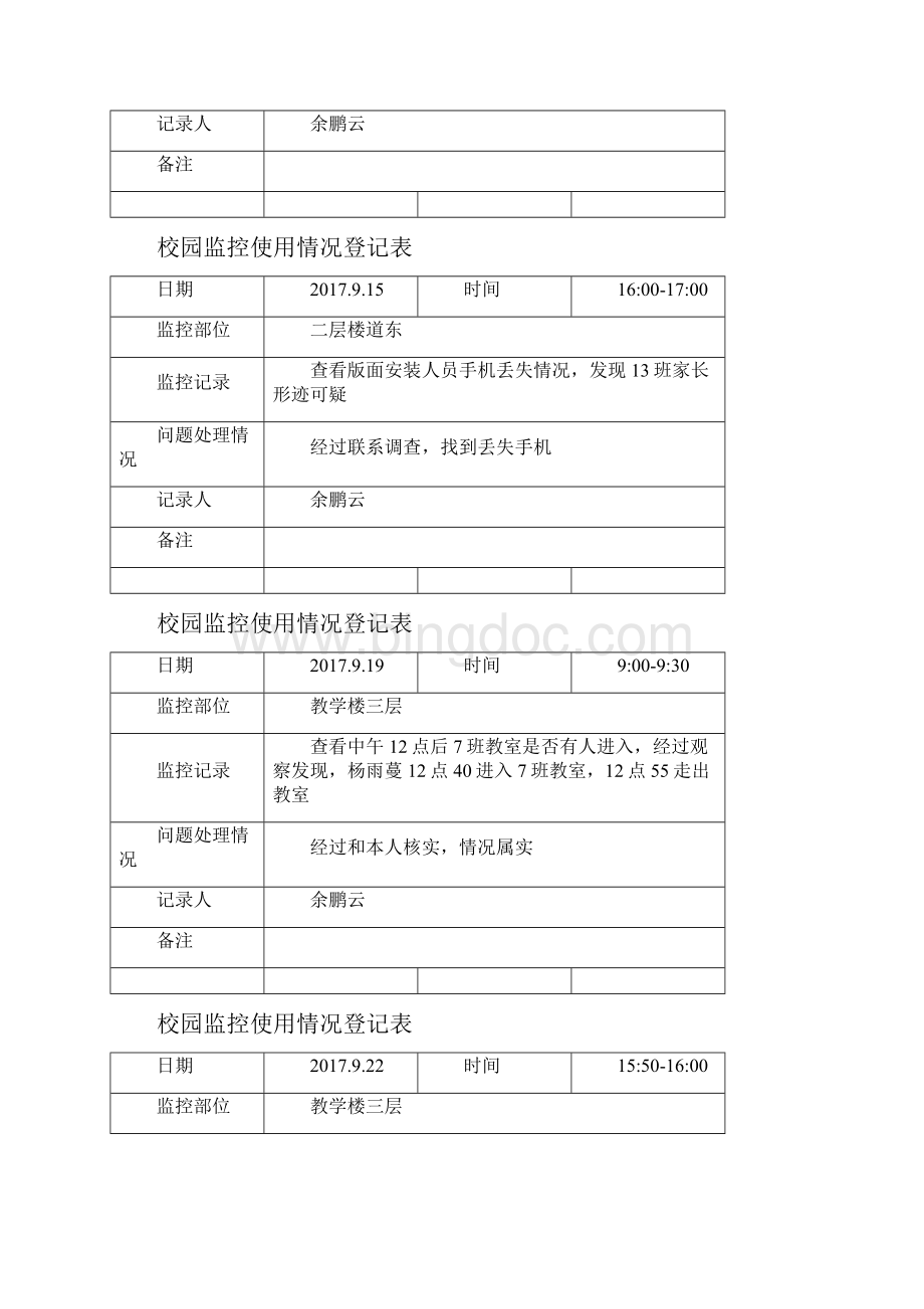 校园监控使用情况登记表1Word文档下载推荐.docx_第2页