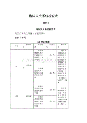 泡沫灭火系统检查表Word格式.docx