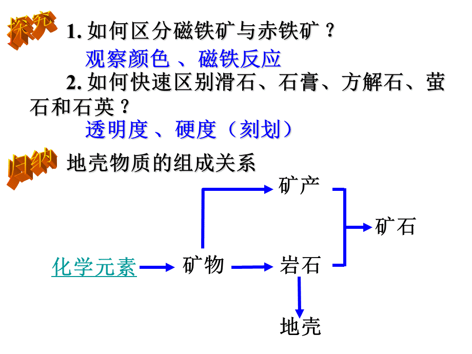 《地壳的物质组成和物质循环》课件(湘教版必修一).ppt_第3页