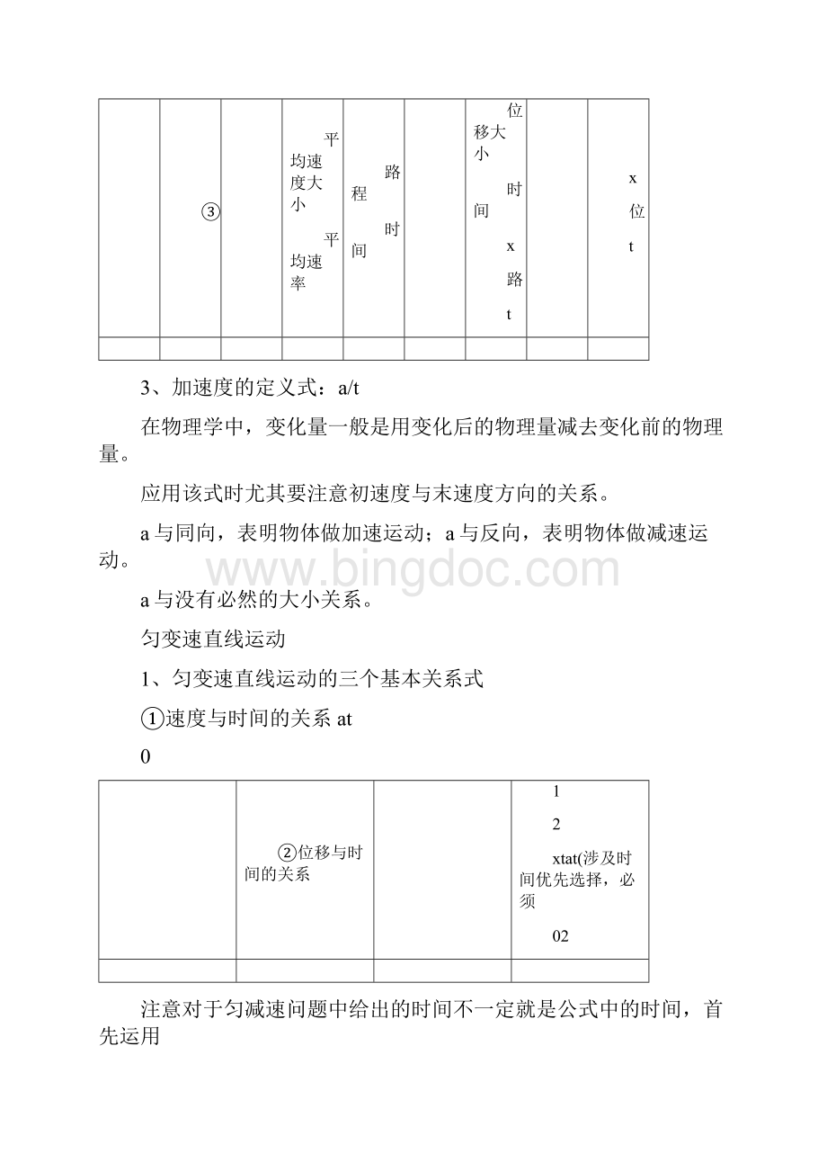 运动学知识点整理.docx_第2页