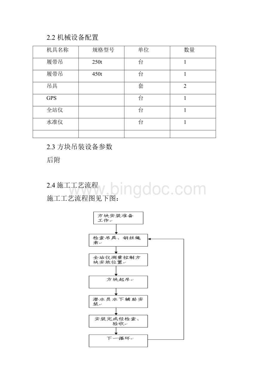 空心方块安装施工技术方案.docx_第3页