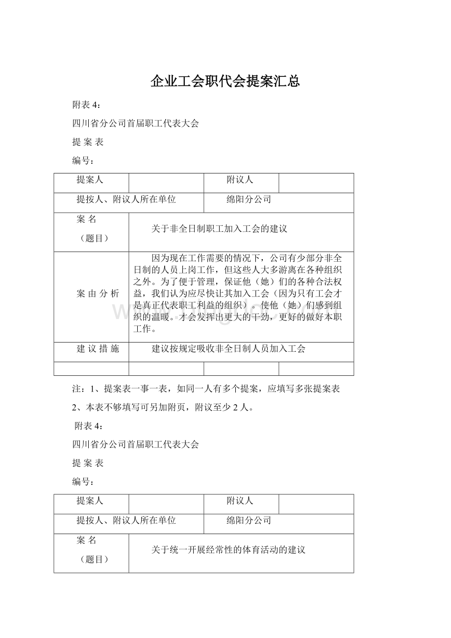 企业工会职代会提案汇总.docx_第1页