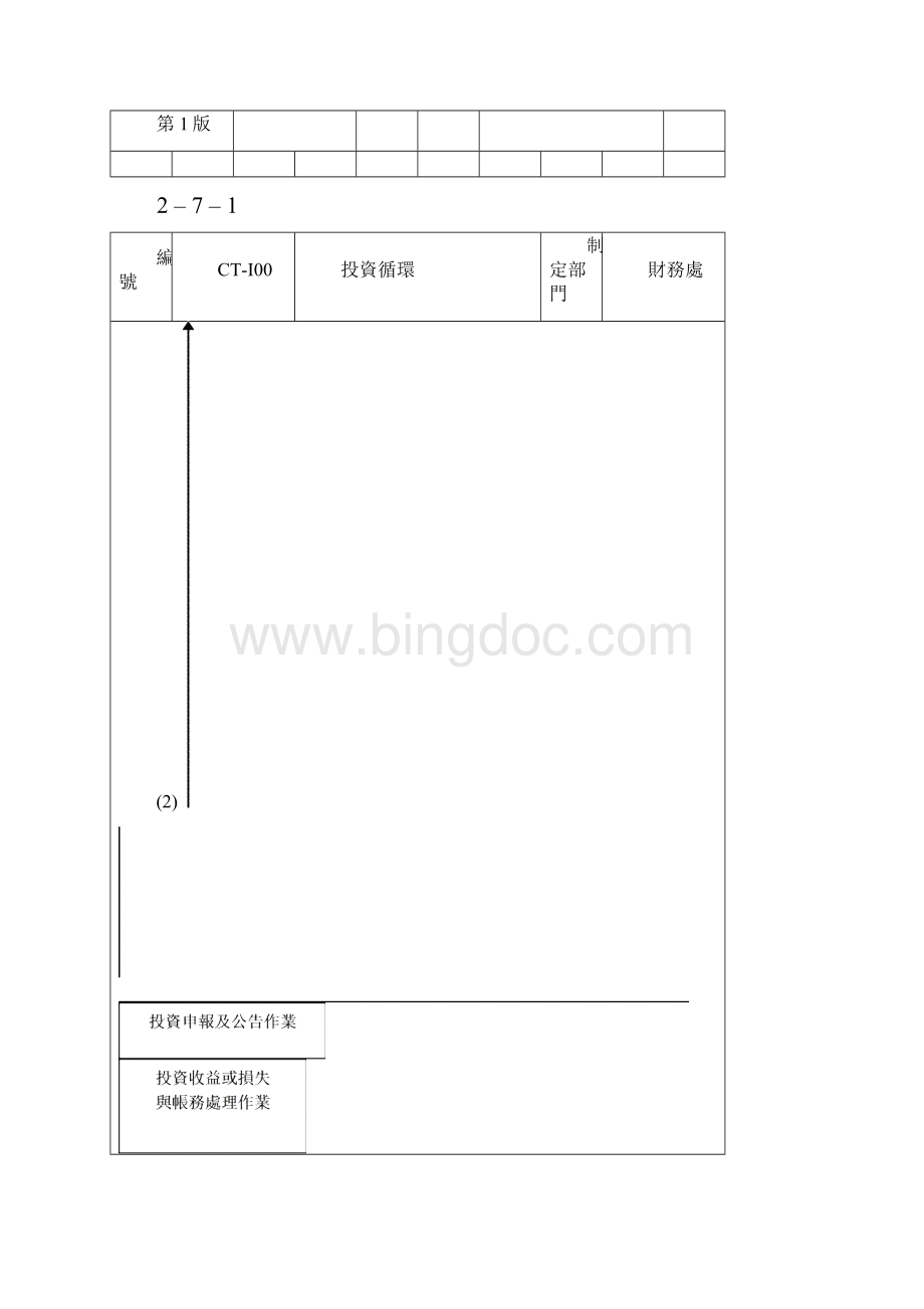 投资循环Word文件下载.docx_第2页