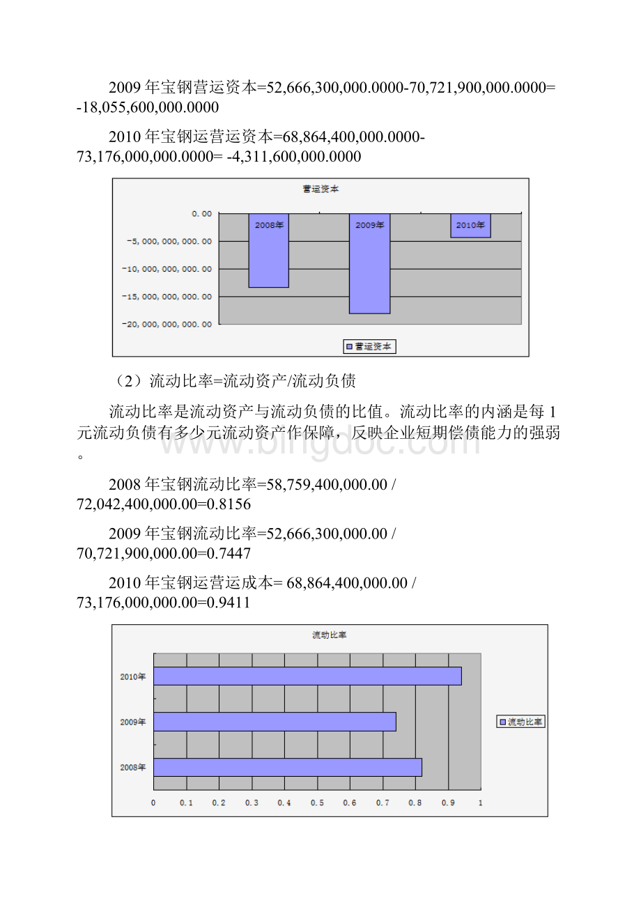 中央电大财务报表分析任务宝钢偿债能力分析DOC.docx_第3页