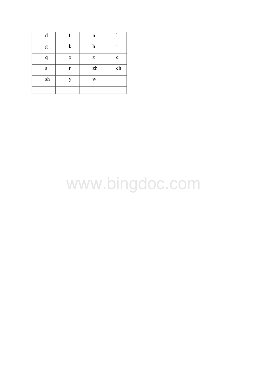 汉语拼音字母带声调卡片打印版概述.docx_第2页
