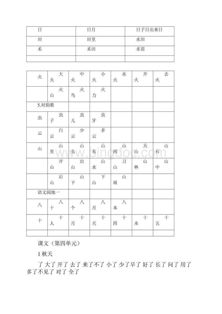 一年级上册一类字组词表.docx_第2页