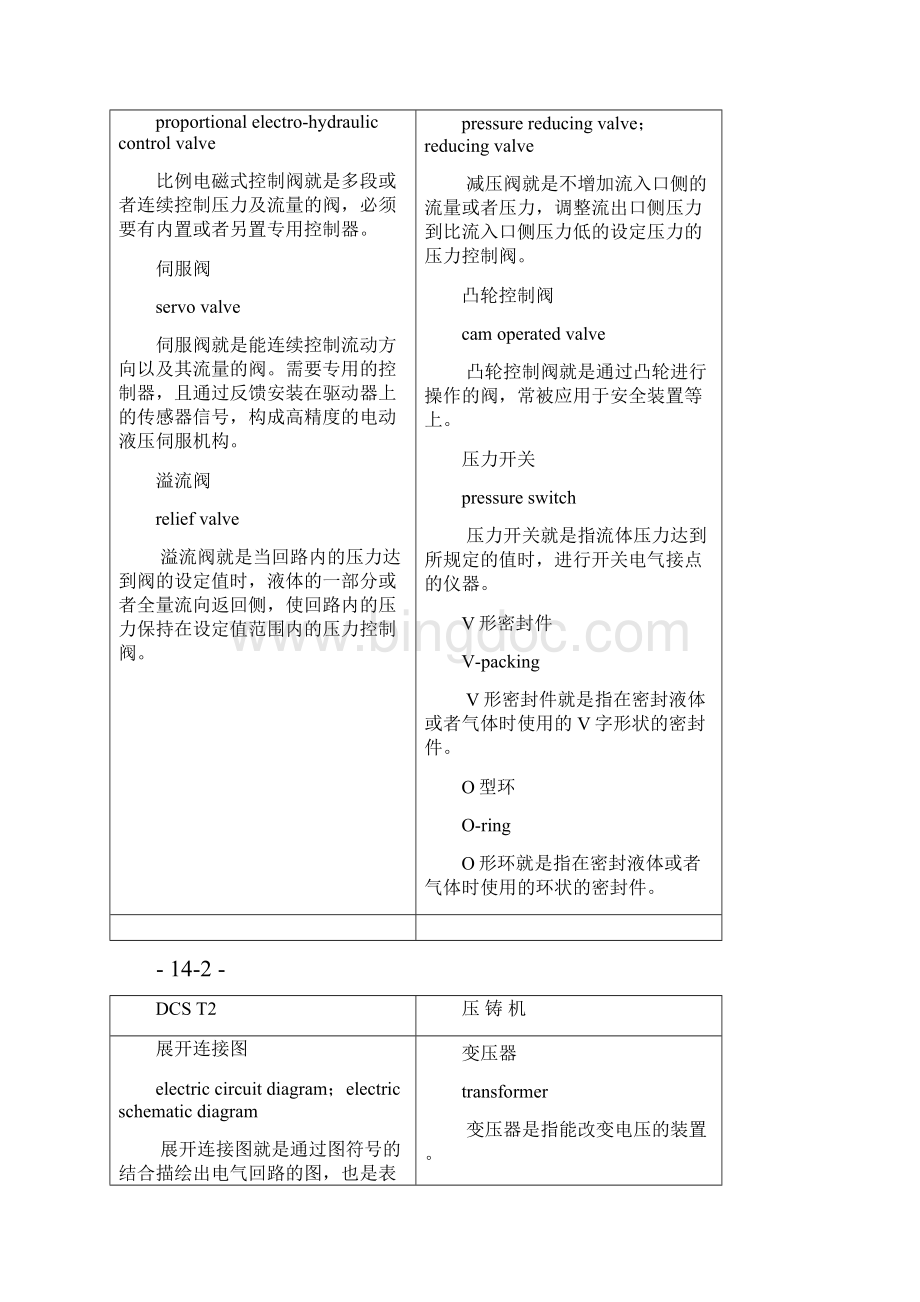 日语专业术语文档格式.docx_第3页