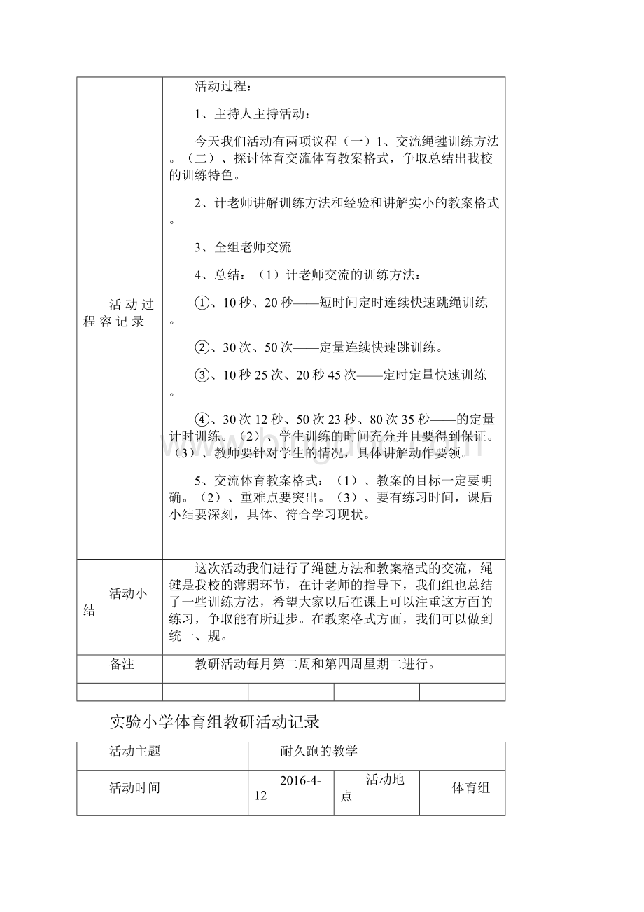 实验小学体育组教研活动记录空白表.docx_第3页