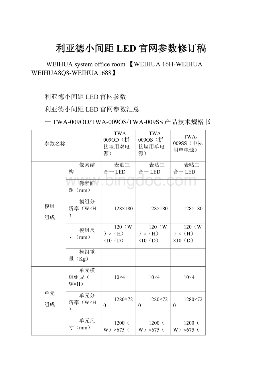 利亚德小间距LED官网参数修订稿.docx_第1页