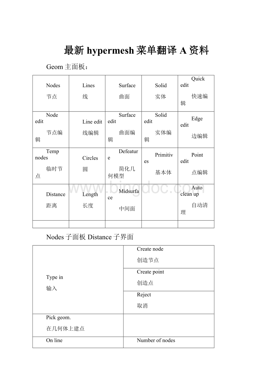 最新hypermesh菜单翻译A资料Word格式文档下载.docx_第1页