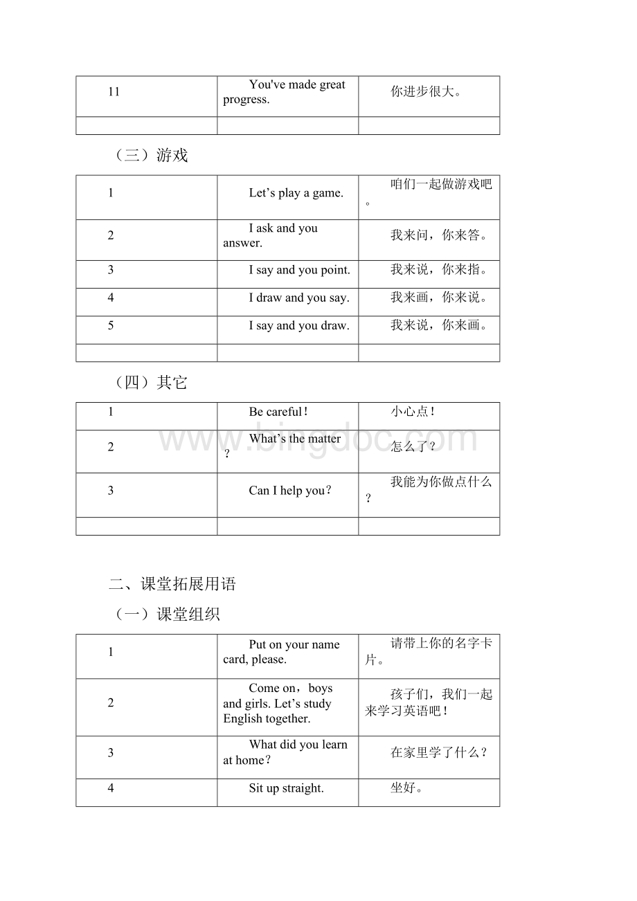 小学英语课堂教学课堂用语.docx_第3页