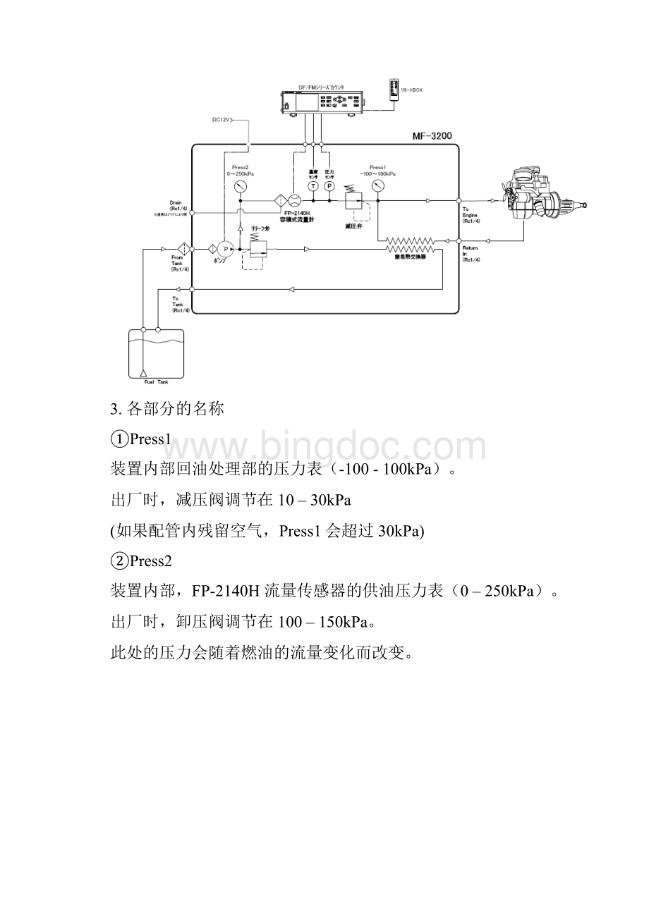 试验方法.docx_第2页