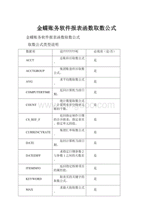 金蝶账务软件报表函数取数公式.docx