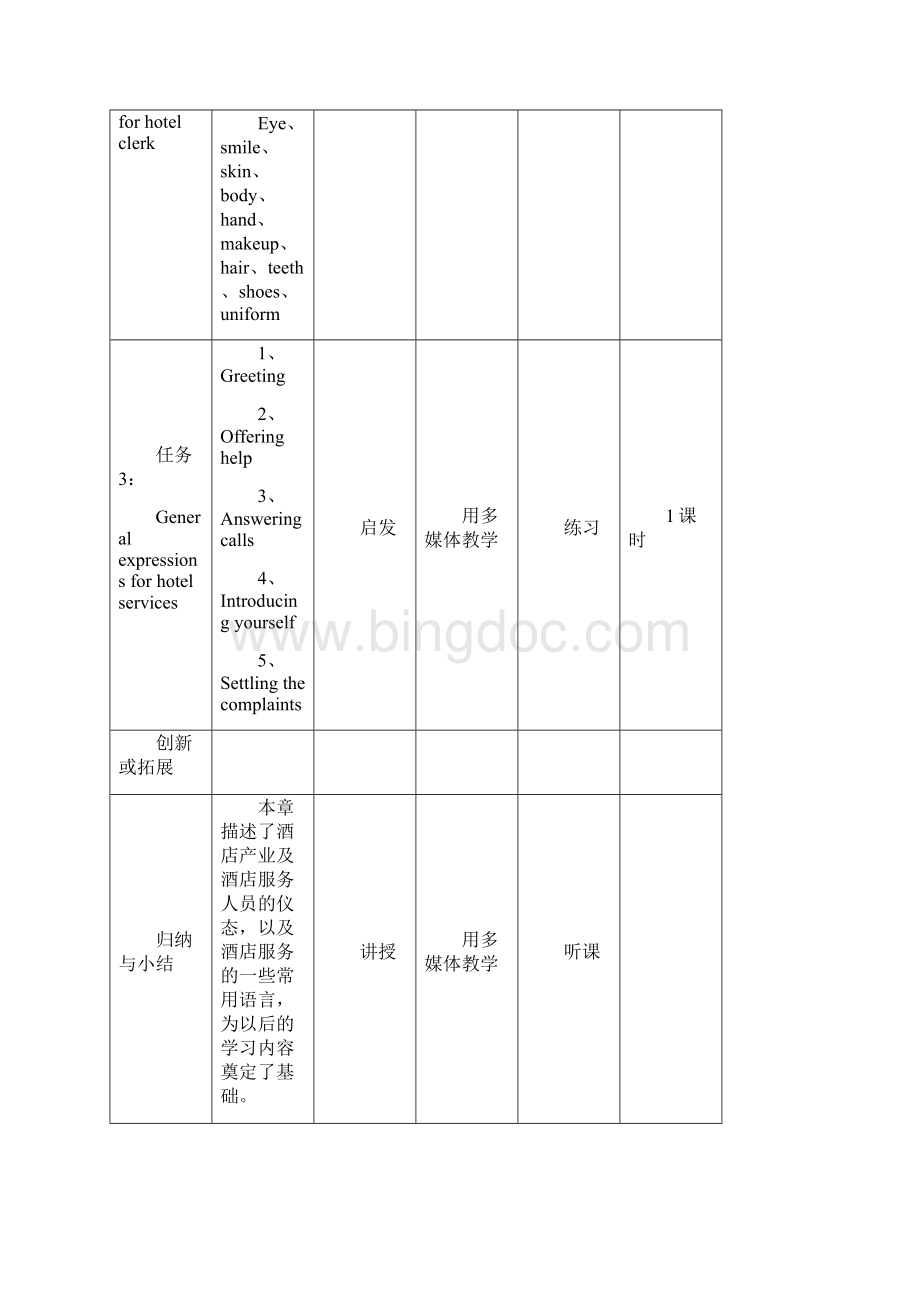 酒店英语教案.docx_第3页