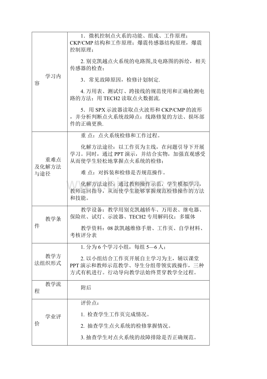 任务五汽车发动机点火系统检修教案.docx_第2页