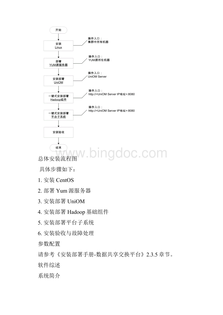 沧州市大数据操作手册数据共享交换平台.docx_第3页