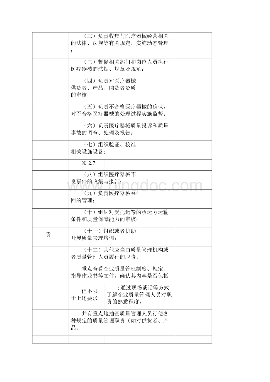 医疗器械经营质量管理规范现场检查指导原则0823225053Word文档下载推荐.docx_第3页