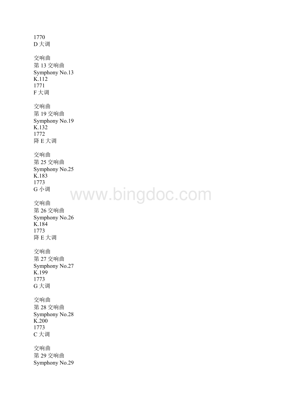 莫扎特的作品总介.docx_第2页