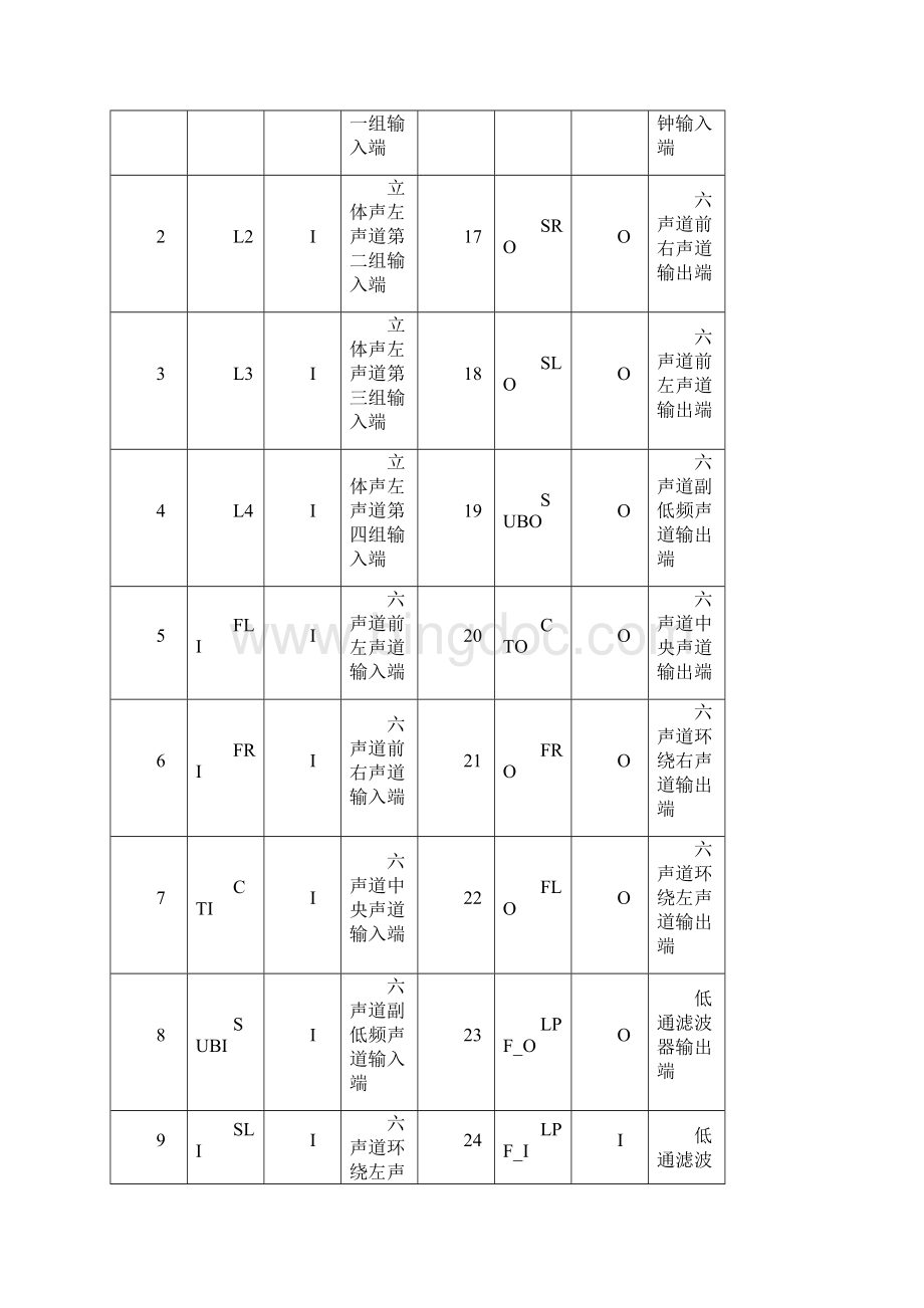 AX2358产品应用中文说明书Word格式文档下载.docx_第3页