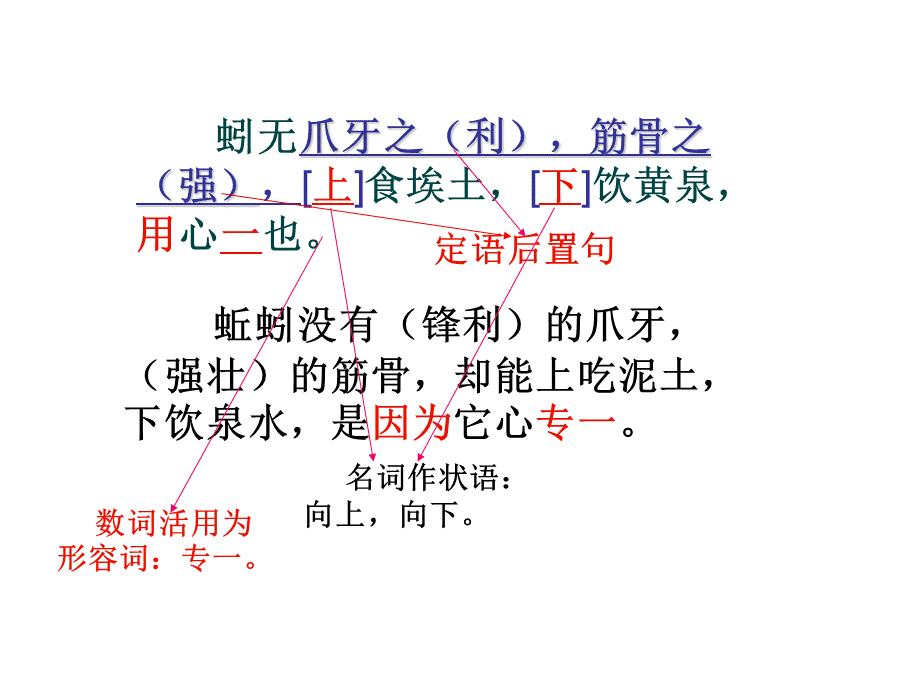 劝学(结构总结部分).ppt_第2页