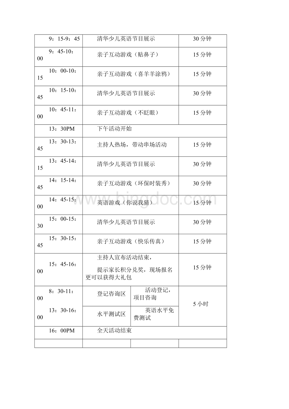 某少儿英语活动策划实施方案.docx_第3页