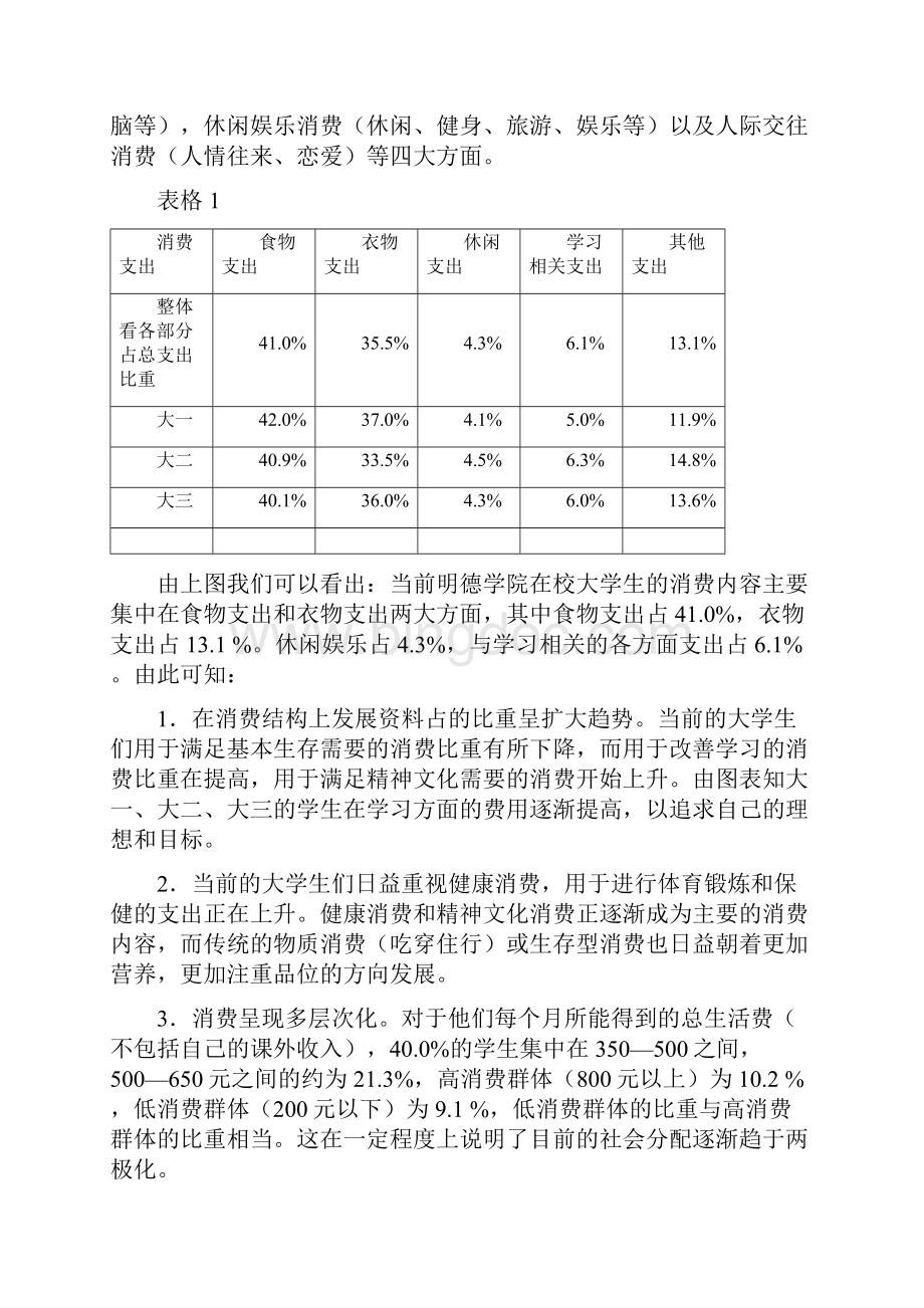 大学生消费情况问卷调研报告材料范文Word文档下载推荐.docx_第2页