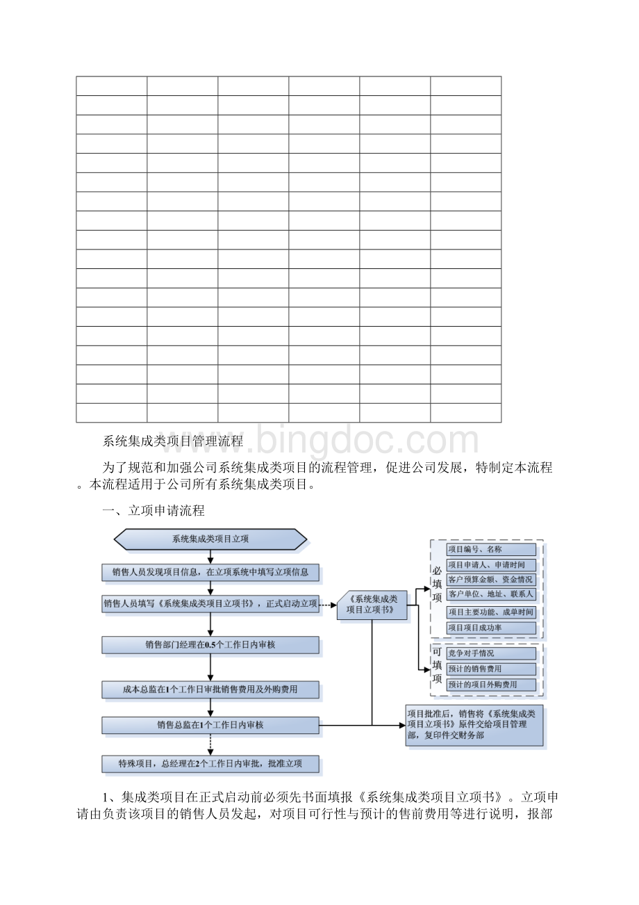 系统集成类项目管理流程模板.docx_第2页