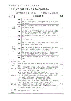 高中物理、化学、生物实验室建设方案Word文档格式.doc