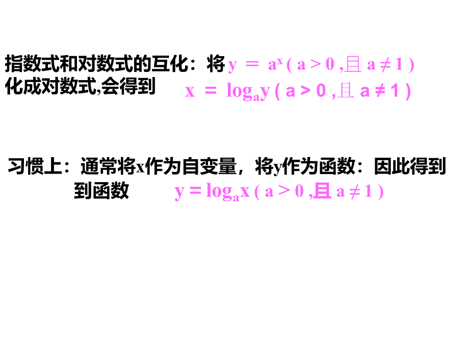 对数函数.ppt_第3页