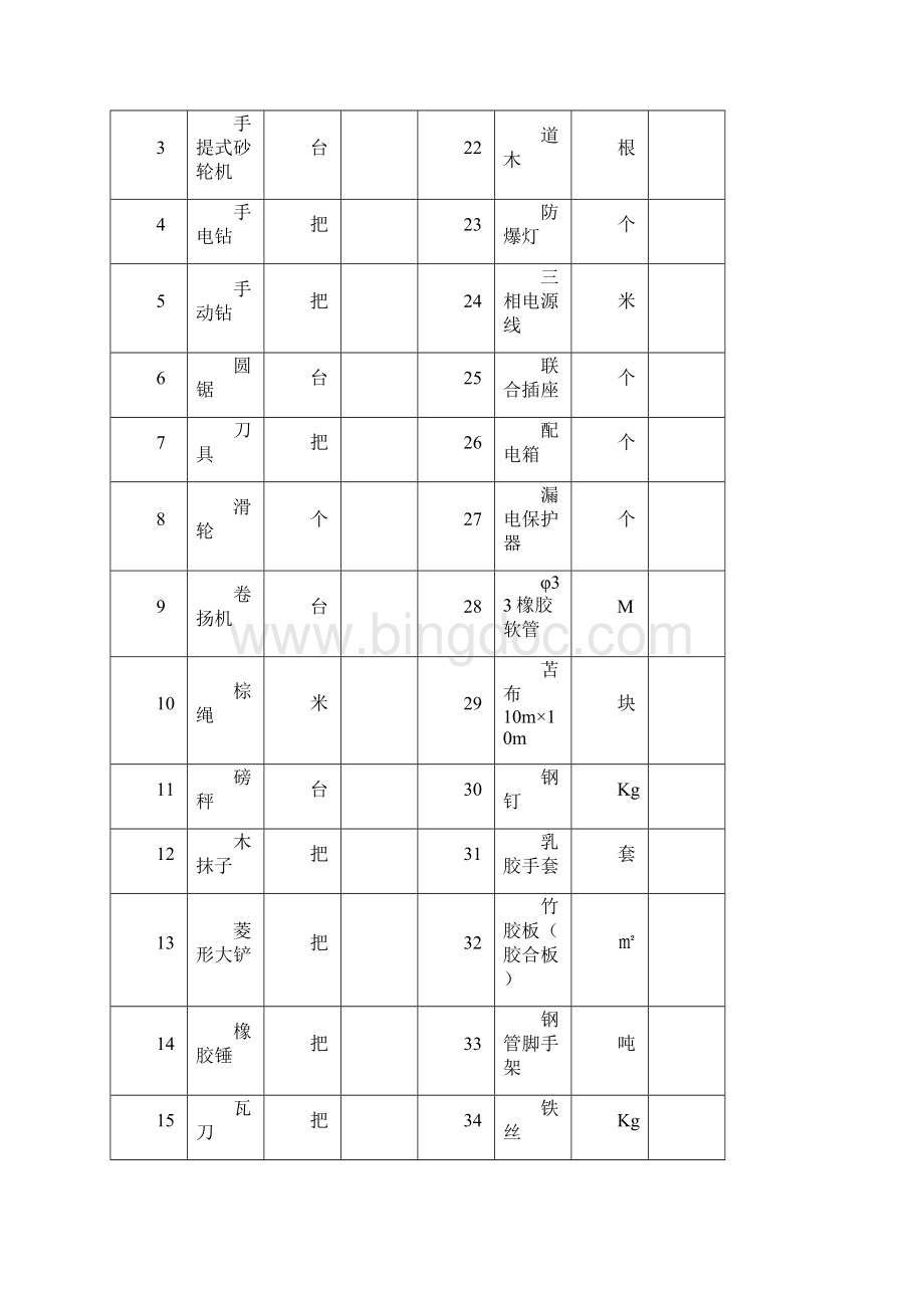 无定型耐火浇注料耐火材料作业指导书DOCWord格式文档下载.docx_第3页