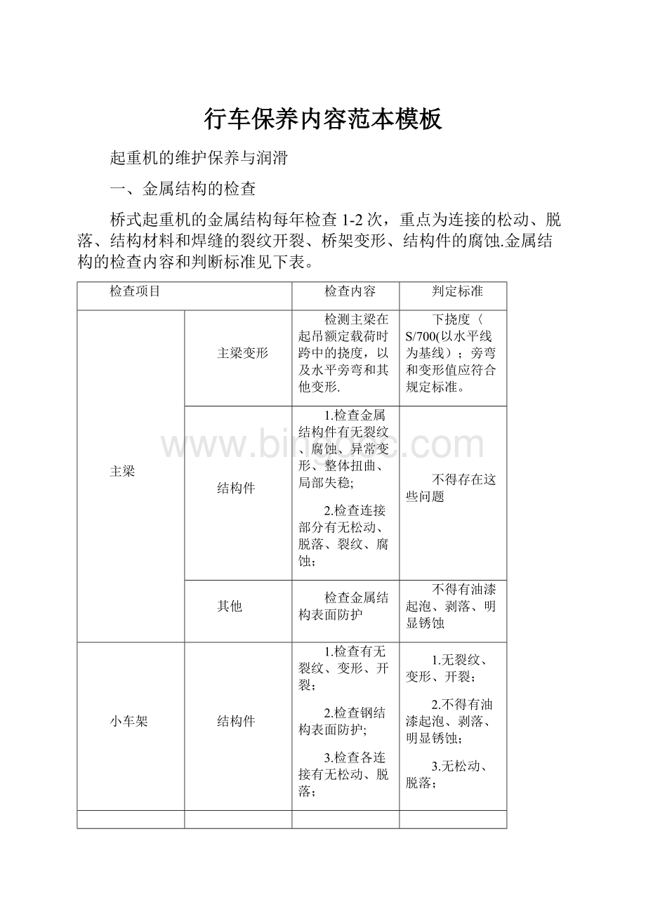 行车保养内容范本模板.docx_第1页