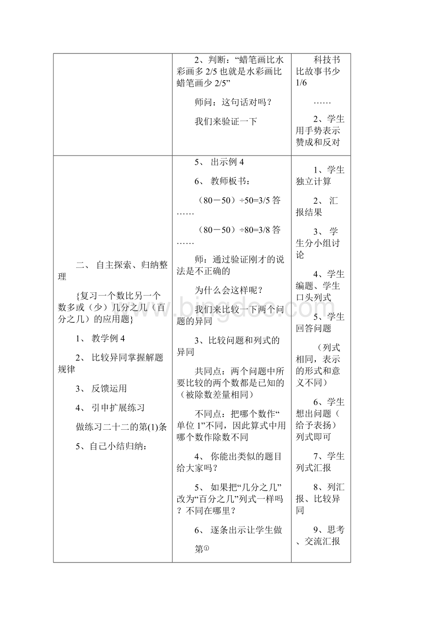 北师大版小学数学第十二册全册教案分数应用题复习课.docx_第2页