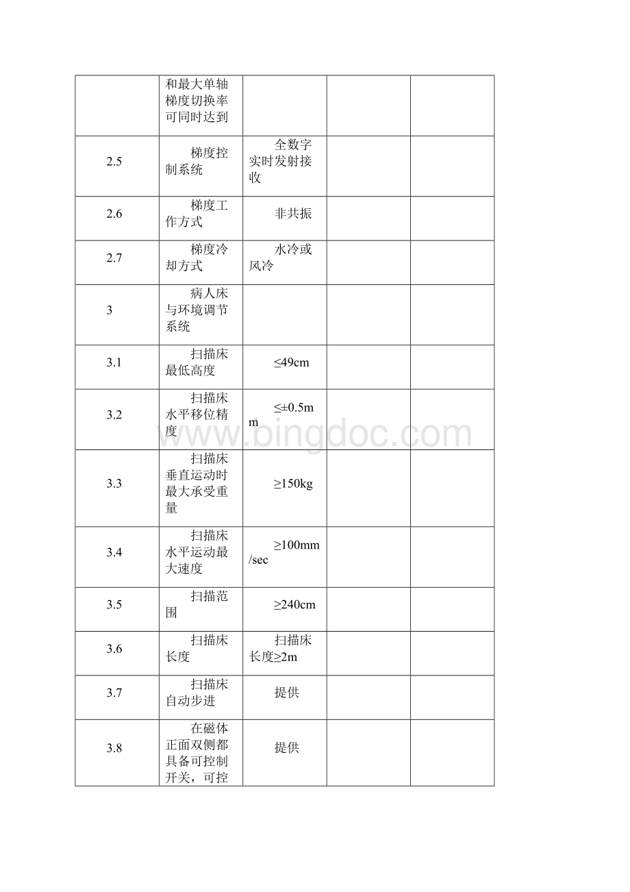 技术规格及参数要求Word格式.docx_第3页