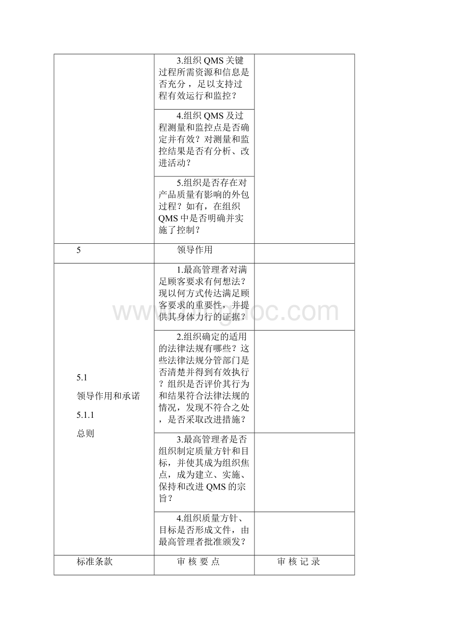 ISO 内审检查表Word格式文档下载.docx_第2页