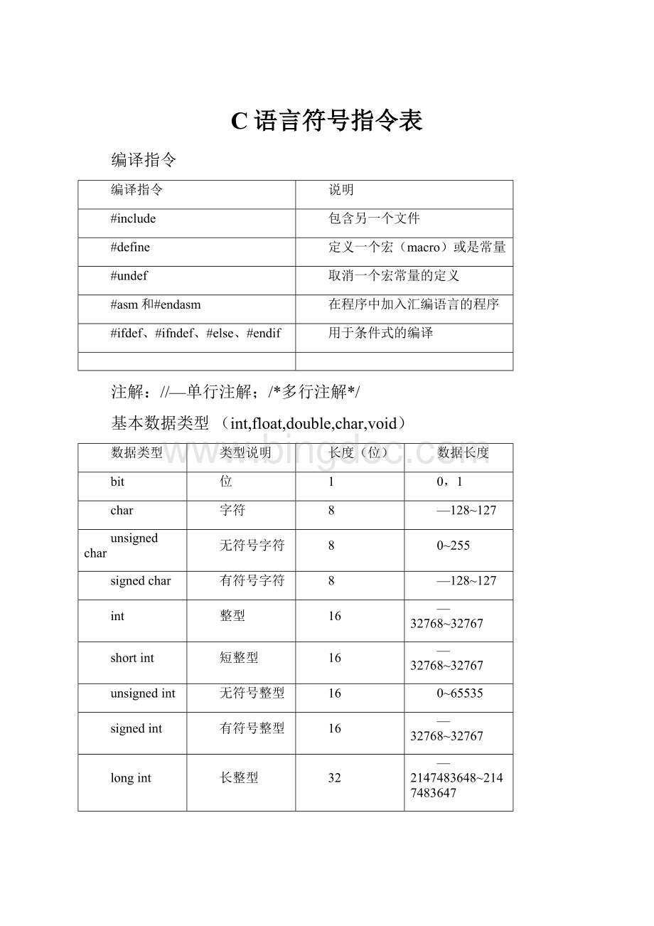 C语言符号指令表Word格式文档下载.docx