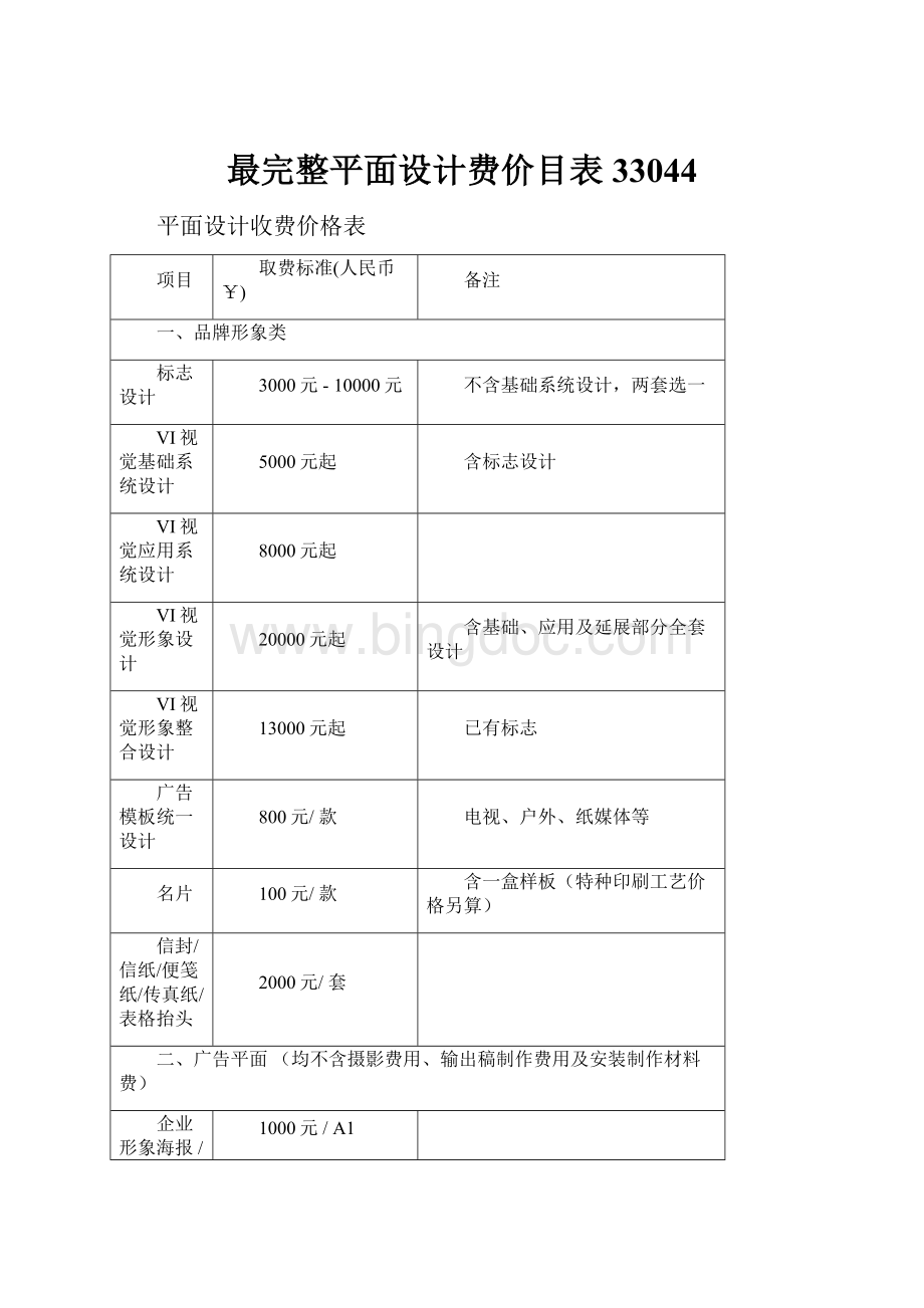 最完整平面设计费价目表33044Word格式文档下载.docx_第1页