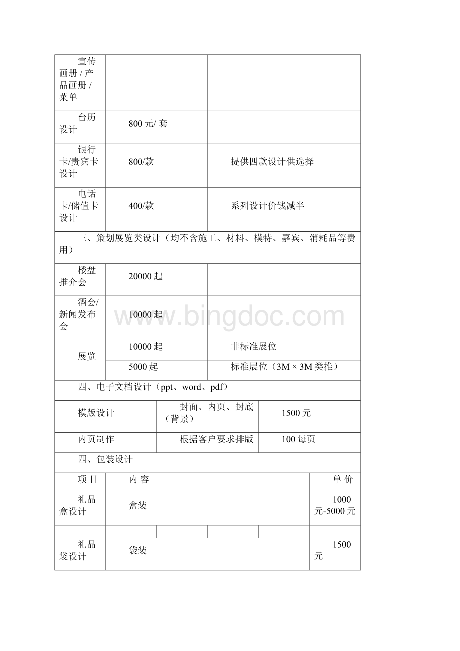 最完整平面设计费价目表33044Word格式文档下载.docx_第3页