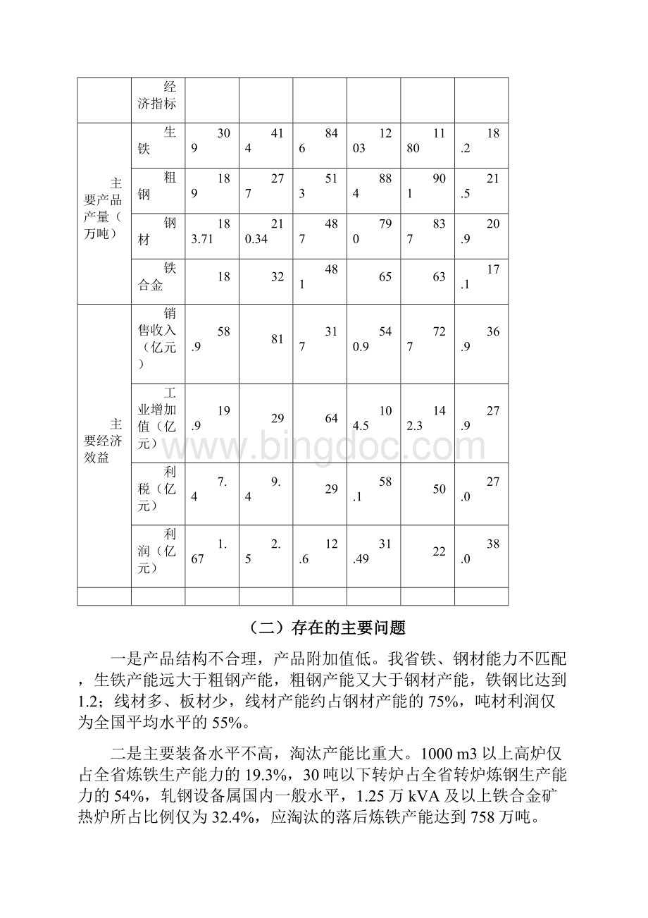 云南省黑色金属产业发展规划纲要.docx_第2页