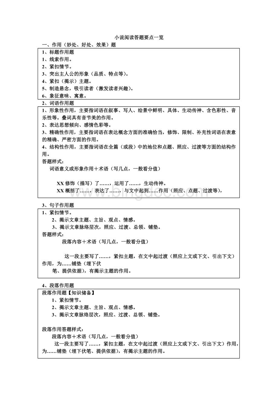 小说阅读答题要点一览Word文档下载推荐.doc_第1页