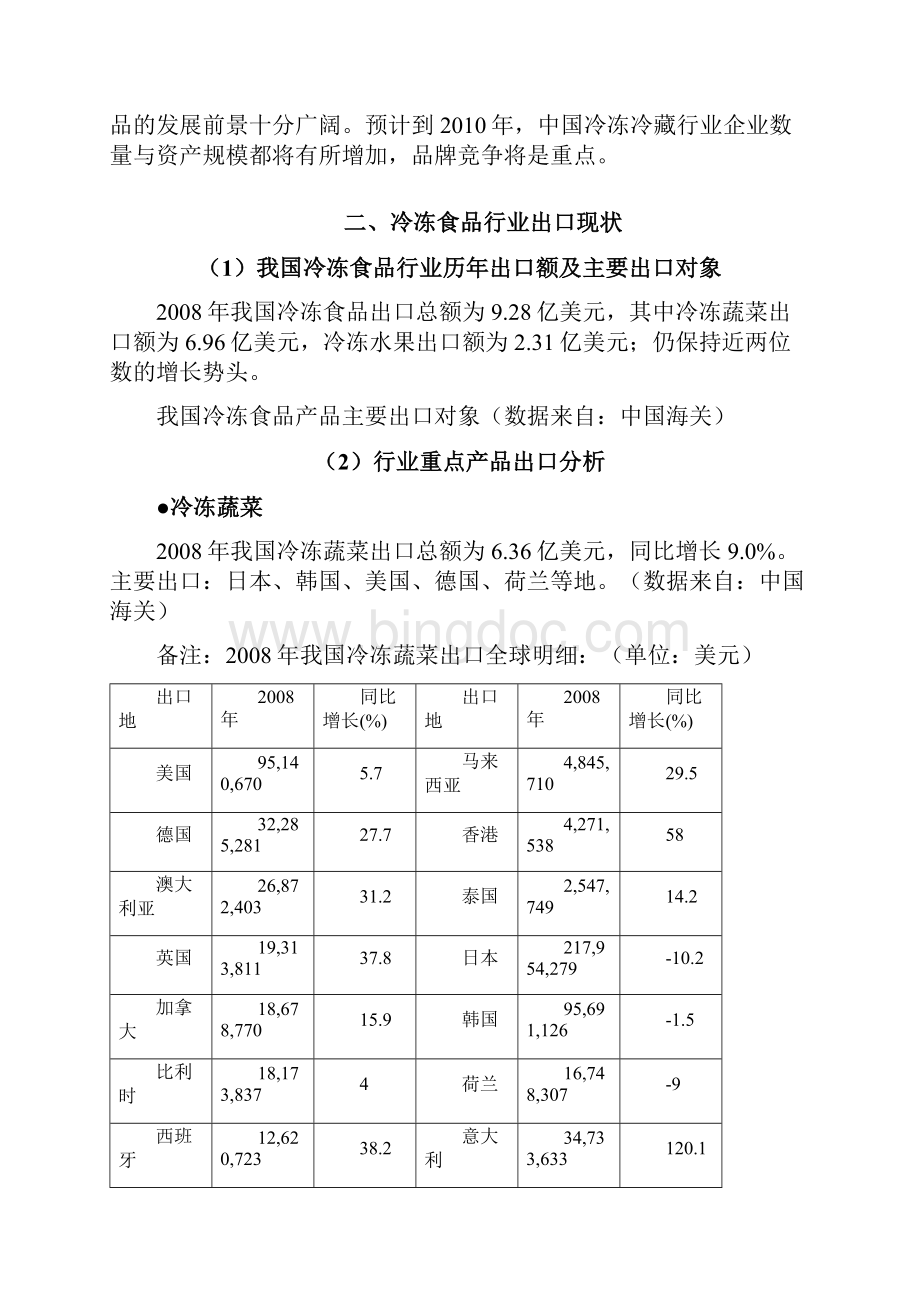 冷冻食品行业分析报告完整版Word文档下载推荐.docx_第3页